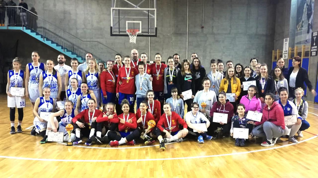 U20 feminin targoviste